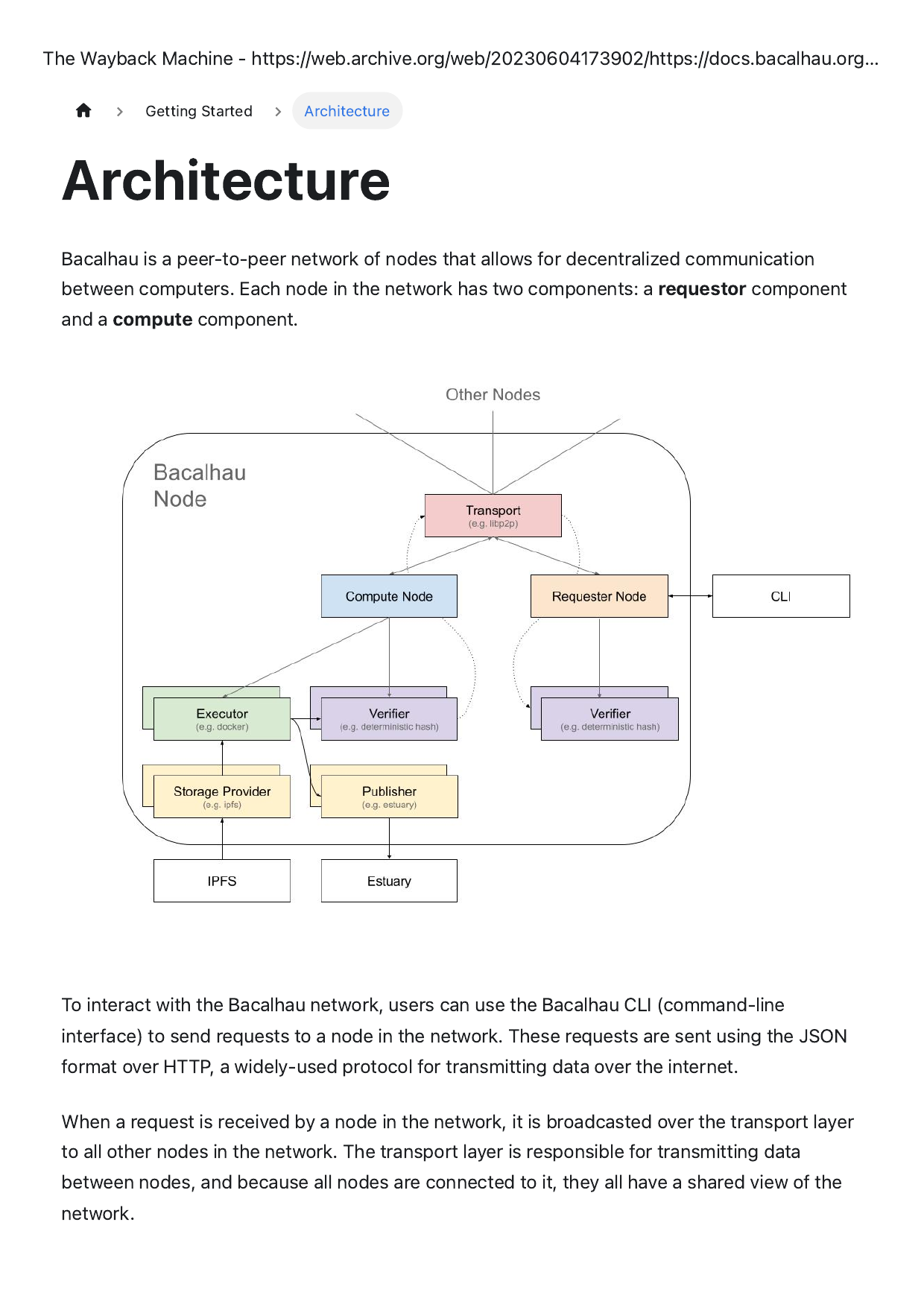 Architecture Overview