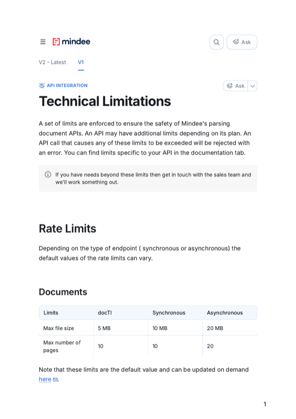 Technical Limitations